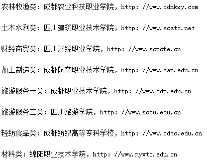 成都高職單招學校相關院校網址